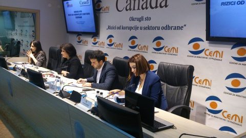 Galerija – Regionalna konferencija “Politički aktivizam žena u Crnoj Gori – regionalna iskustva”