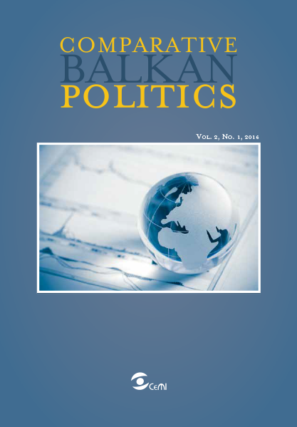 Undergraduate Political Science Courses