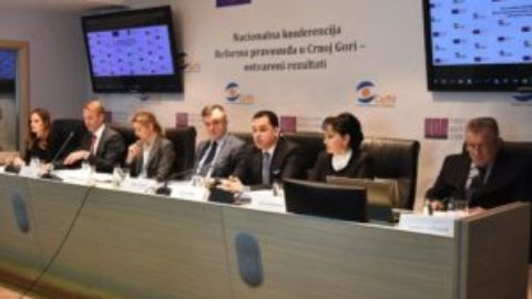 Judicial Reform Monitoring