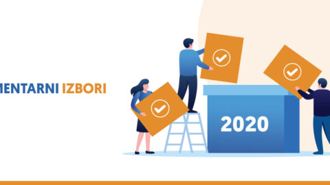 Civic Election Monitoring of Parliamentary and Local Elections in Montengro 2020