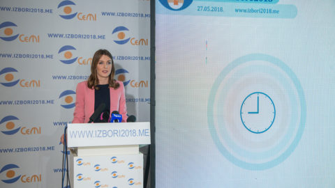 Turnout in Podgorica until 9am is 7,7%