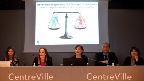 Most women think they are discriminated against on the Montenegrin job market