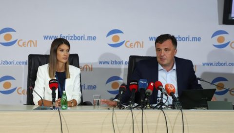 BASED ON 49.8% OF THE SAMPLE PROCESSED, THE FIGHT BETWEEN THE DPS AND COALITION “FOR THE FUTURE OF MONTENEGRO” IS FAIRLY EVEN